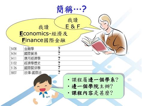 邊安台|學系詳細資料